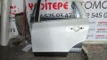 suzuki sx4 s-cross kapı