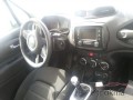 Oto Çıkma Parça / Elektrik / Klima Kontrol Paneli / Jeep / Renegade / Çıkma Parça 