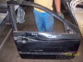 Renault / Clio / Kaporta & Karoser / Sağ Ön Kapı / Çıkma Parça