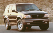 Oto Çıkma Parça / Elektrik / Far / Ford / Explorer / Çıkma Parça 