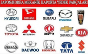 Oto Çıkma Parça / Elektrik / Rölanti Motoru / Kia / Pride / Sıfır Parça 
