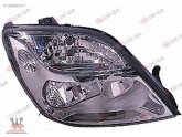 RENAULT SCENİC SAĞ FAR 1999-2003