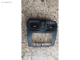 Oto Çıkma Parça / Isıtma, Soğutma & Klima / Fan Paneli / Renault / Symbol / Çıkma Parça 