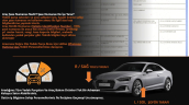 Seat / Ibiza / Arma & Yazı / Amblem / Sıfır Parça