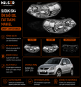 Suzuki SX4 Ön Sağ-Sol Far Manuel Takımı 2009-2011