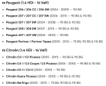 Citroen C3 C4 C5 1.6 HDİ (Dv6) Mazot Pompası Bosch 0445010102