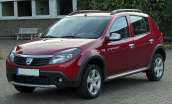 DACIA SANDERO ÖN CAM