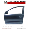 Oto Çıkma Parça / Renault / Express / Kaporta & Karoser / Kapı / Sıfır Parça 