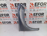 BYD SEAL U SAĞ ÖN ÇAMURLUK ORJİNAL ÇIKMA YEDEK PARÇA